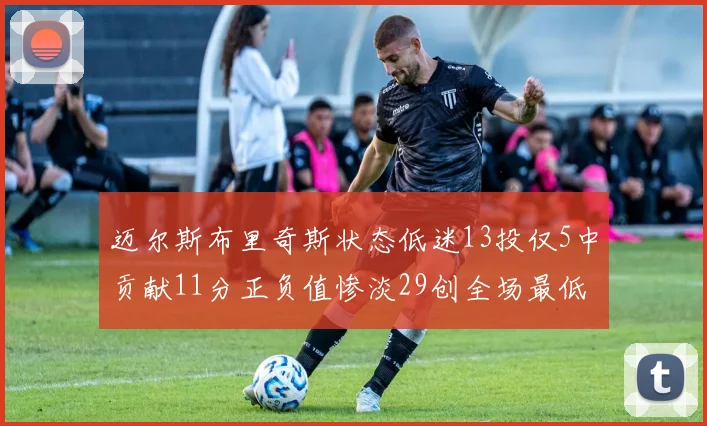迈尔斯布里奇斯状态低迷13投仅5中贡献11分正负值惨淡29创全场最低纪录